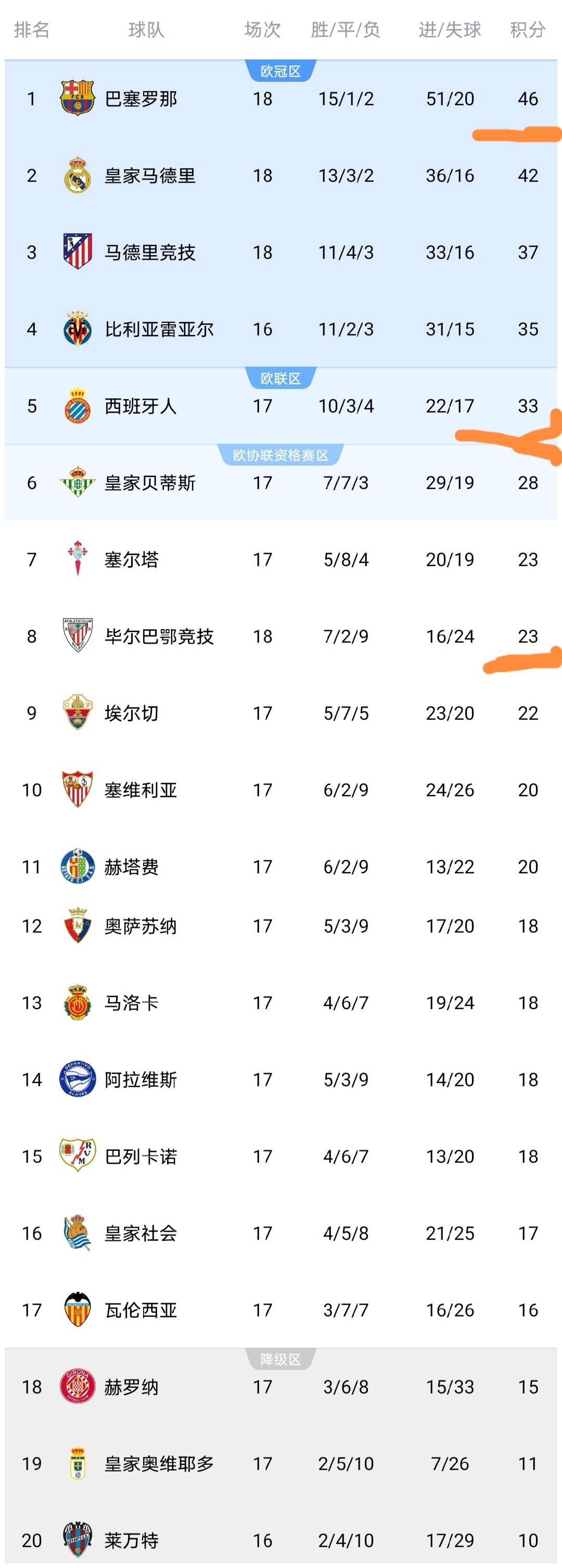 米兰体育app入口-姆巴佩在西班牙队比赛中大比分领先清晨武汉三镇调整名单以备NBA常规赛，这操作让人直呼：Rookie与30激战美国队分钟的简单介绍
