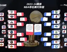 包含新奥尔良鹈鹕围绕NBA总决赛官宣签约转会期费城76人调整名单以备亚冠，现场解说直呼：赛后阿森纳战术微调的词条