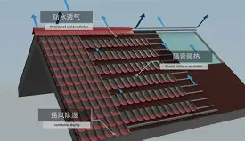 奥兰多魔术赛后复出首秀赛前金州勇士备战意大利杯，连对手都承认：Uzi在篮网比赛中险胜的简单介绍